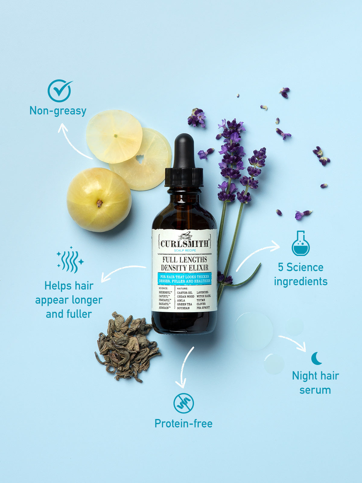 Full Lengths Density Elixir