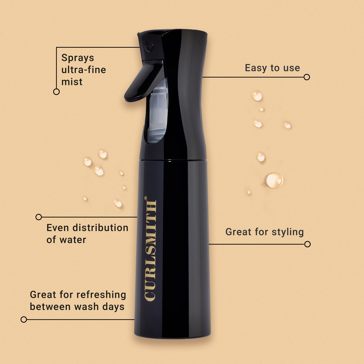 Continuous Spray Bottle