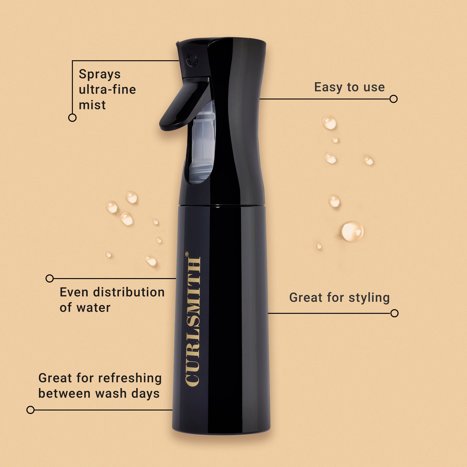 Continuous Spray Bottle