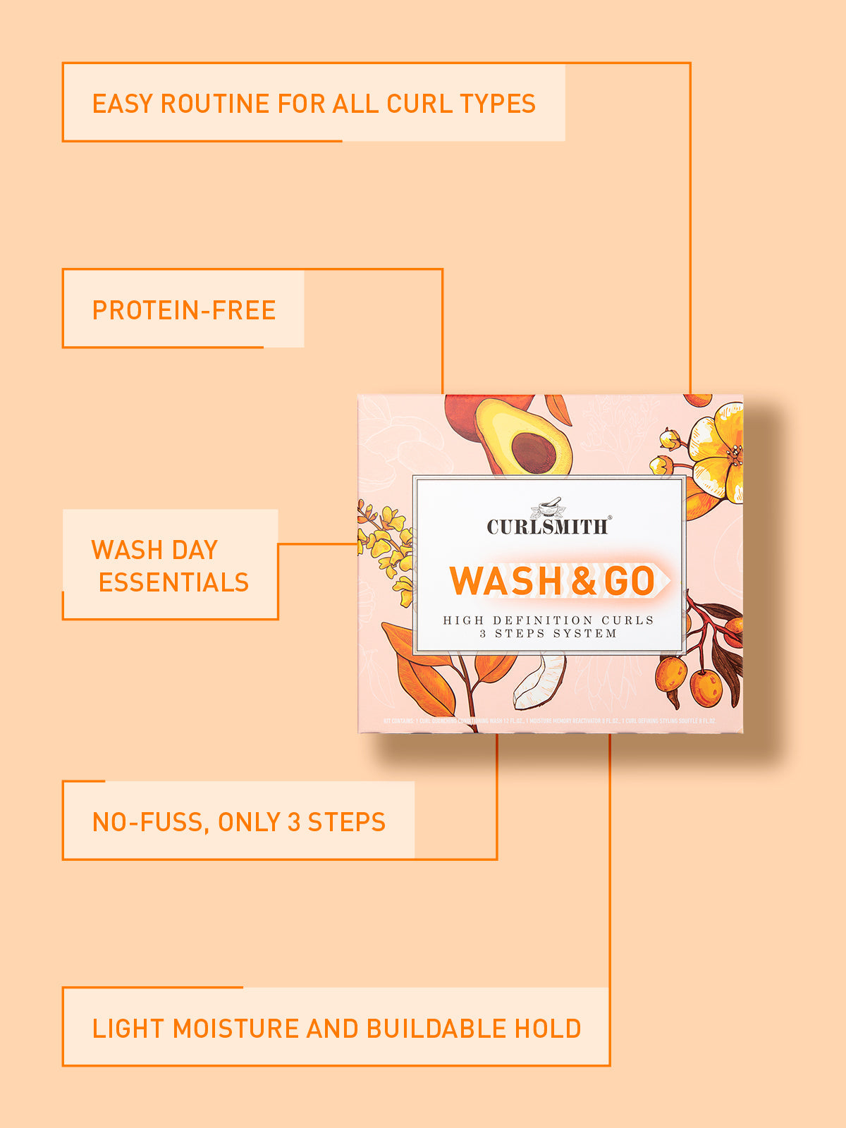 Wash & Go Kit